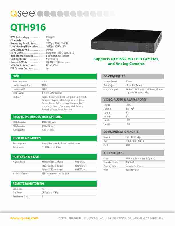 Qth916 Manual-page_pdf